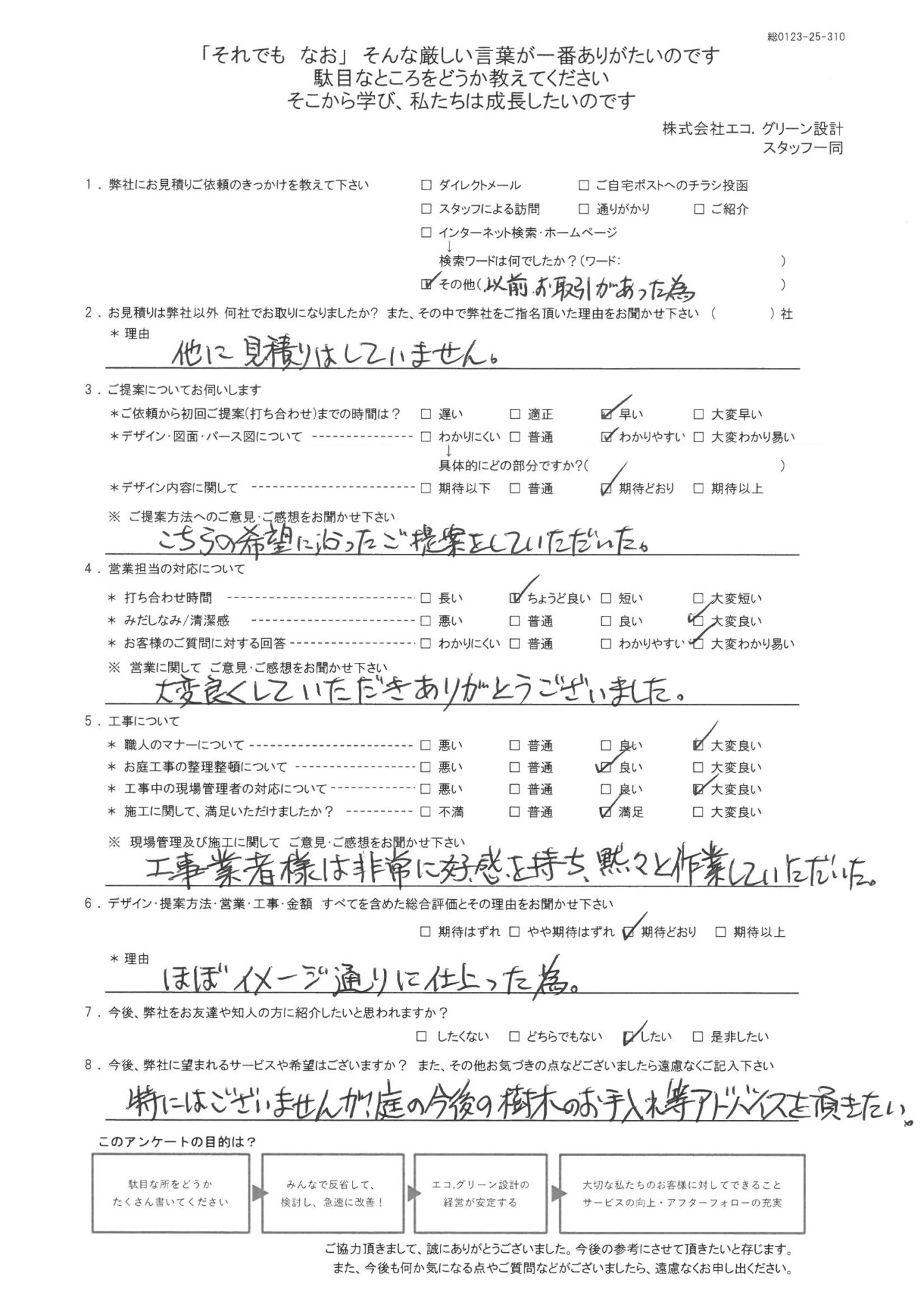 希望に沿った提案をしてもらった！施工職人にも好感が持てた！