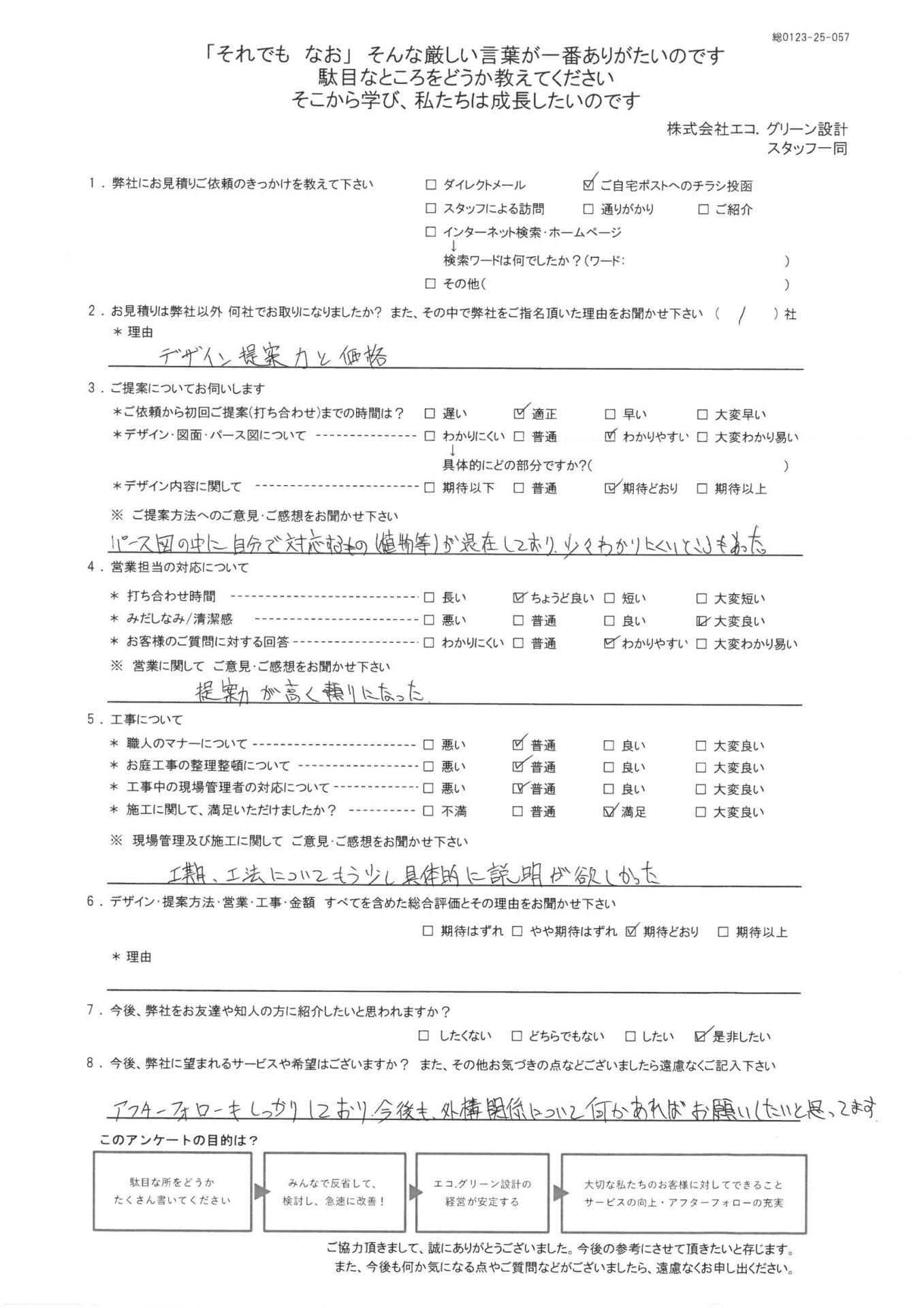 デザインの提案力が高く頼りになりました！今後もお願いしたいと思ってます！