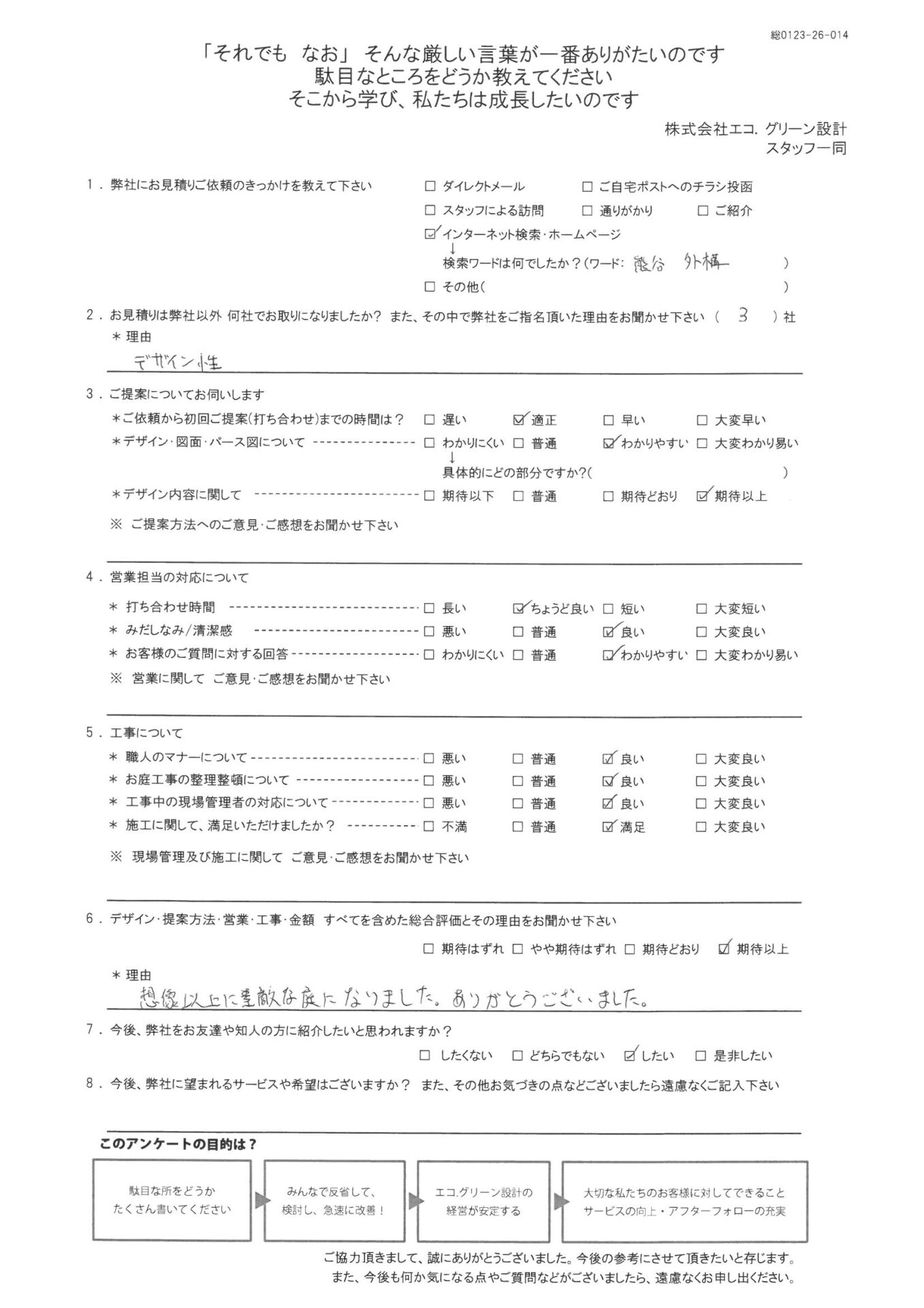 デザイン性でエコ・グリーン設計に決定！想像以上に素敵な庭になりました。