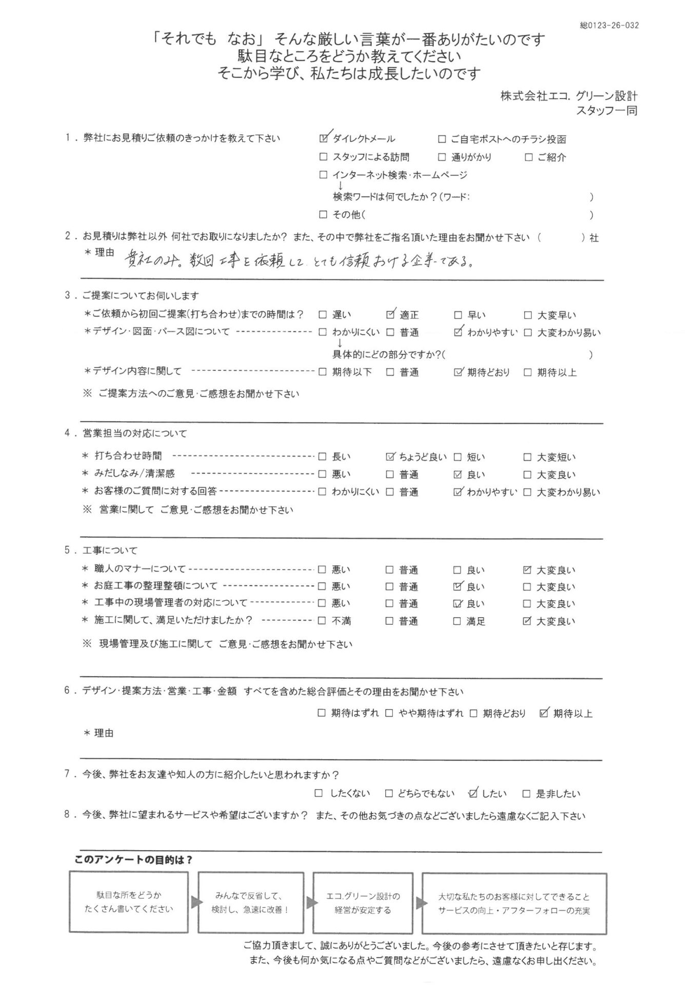 工事は数回依頼しています。とても信頼のおける企業です。