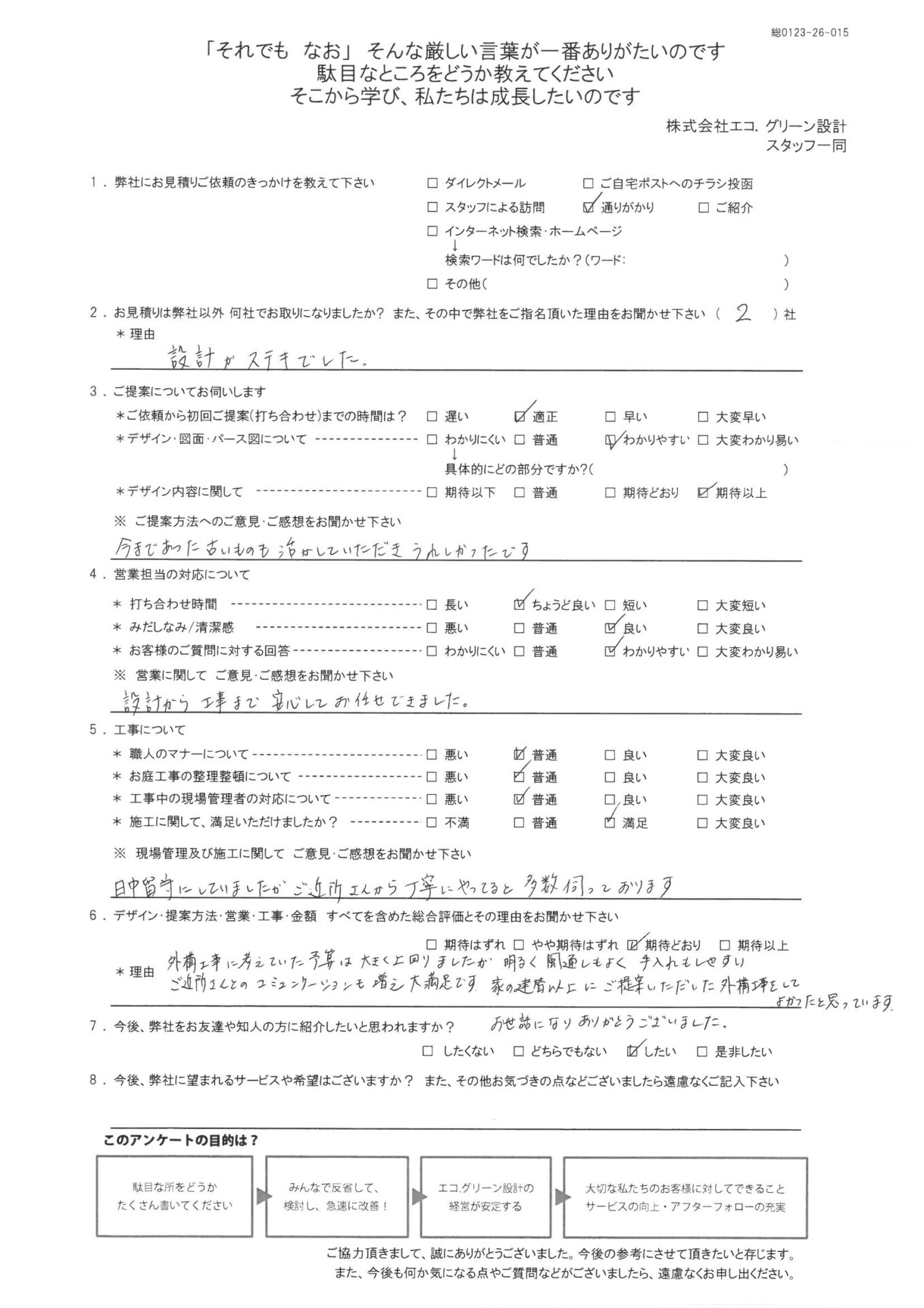 今まであった古いものを活かしてくれて嬉しかった！設計から工事まで安心してお任せできた！