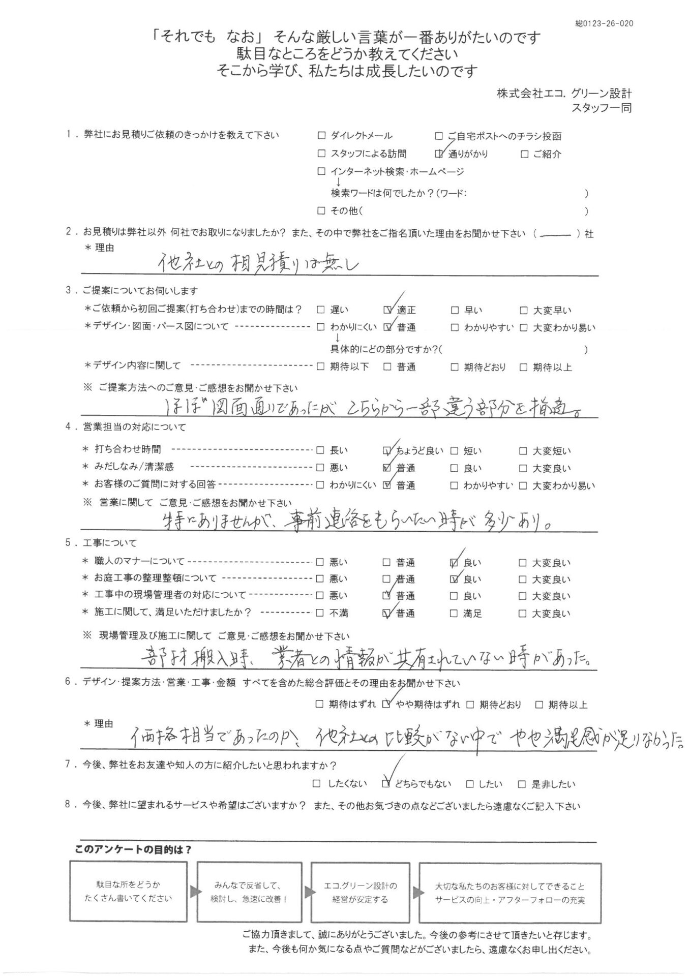依頼のきっかけは通りすがりでした