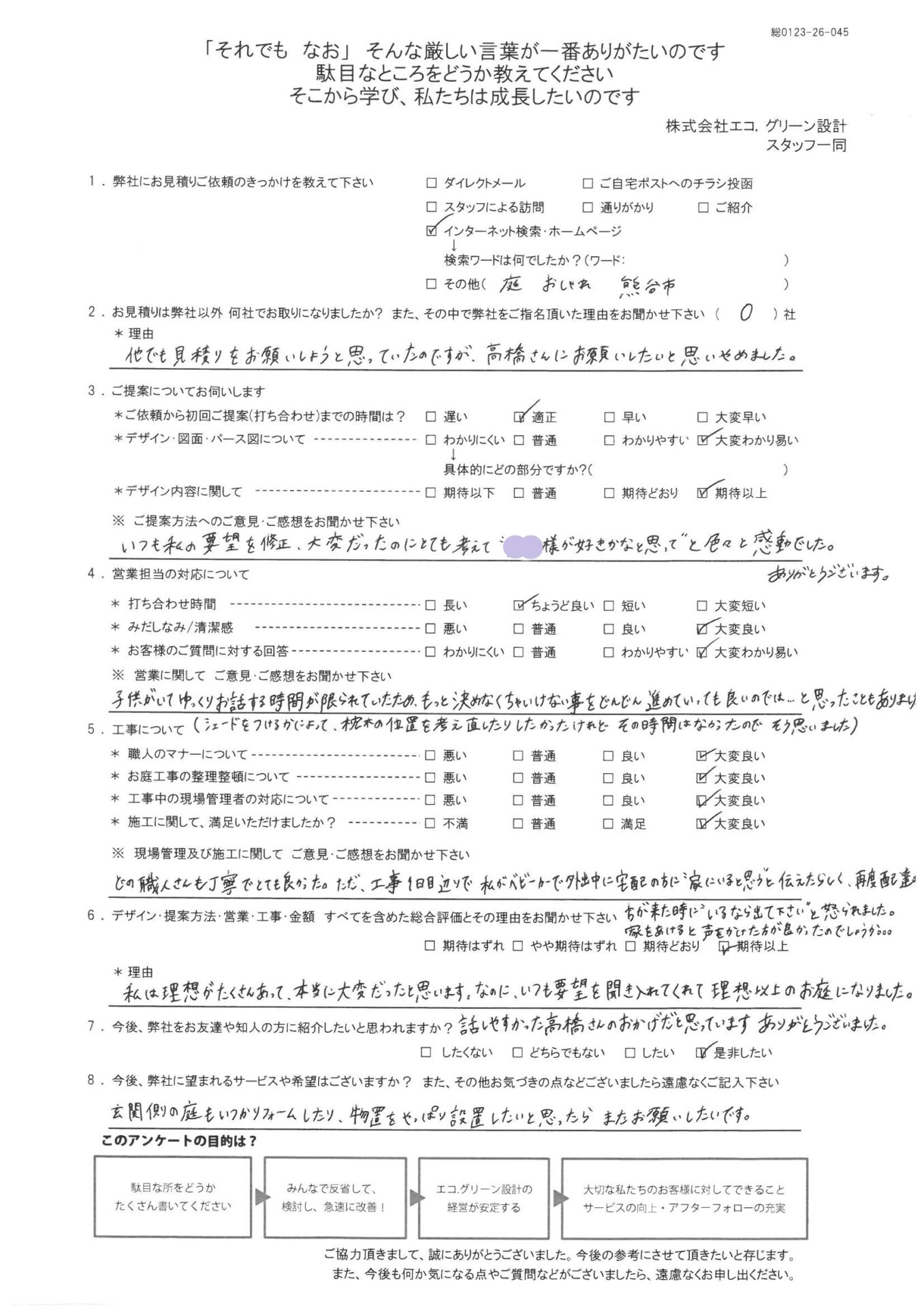 営業さんの対応と提案力に感動しました！またお願いしたいです！