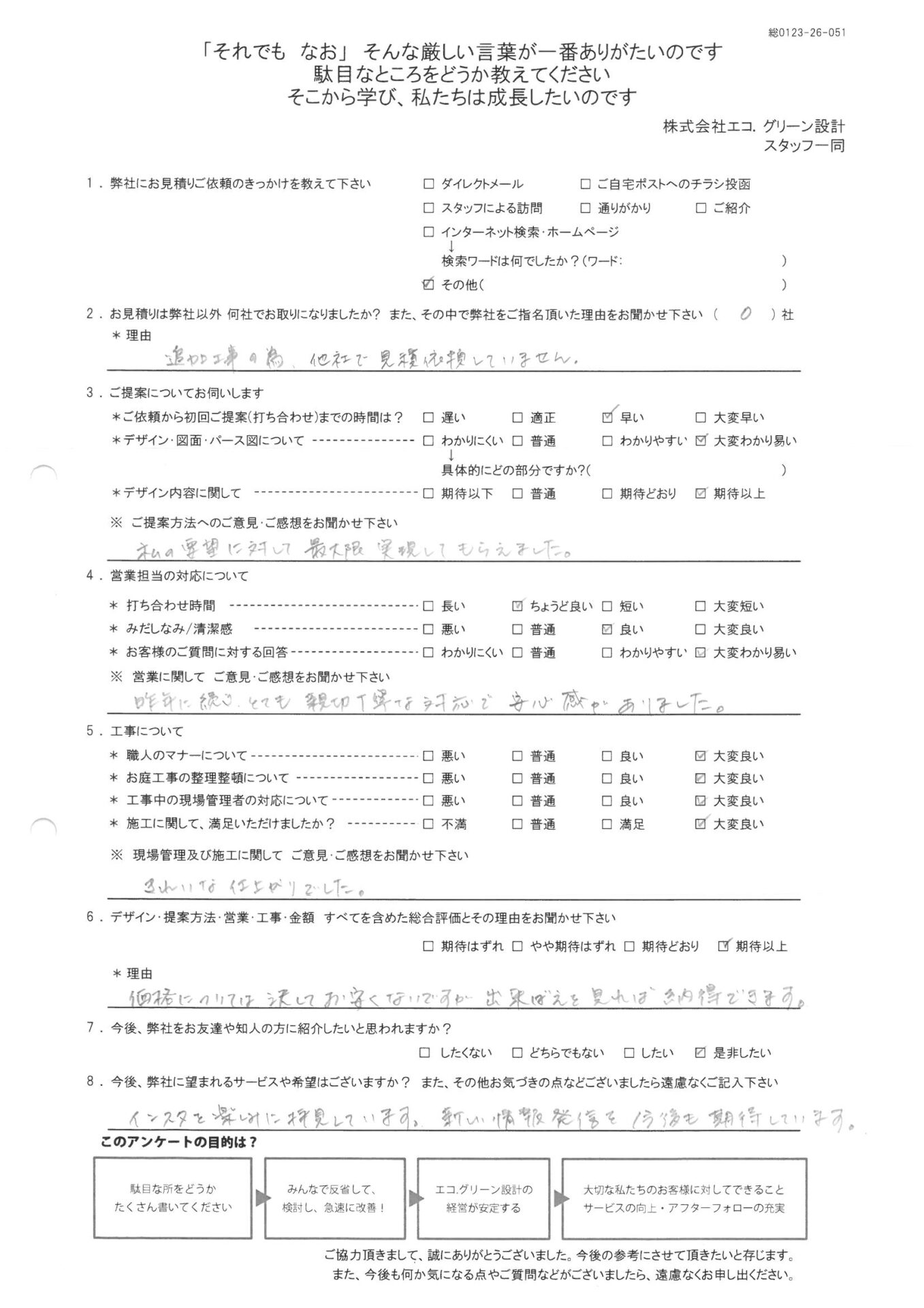 要望に対して最大限 実現してもらえました。価格も出来栄えを見て納得です！