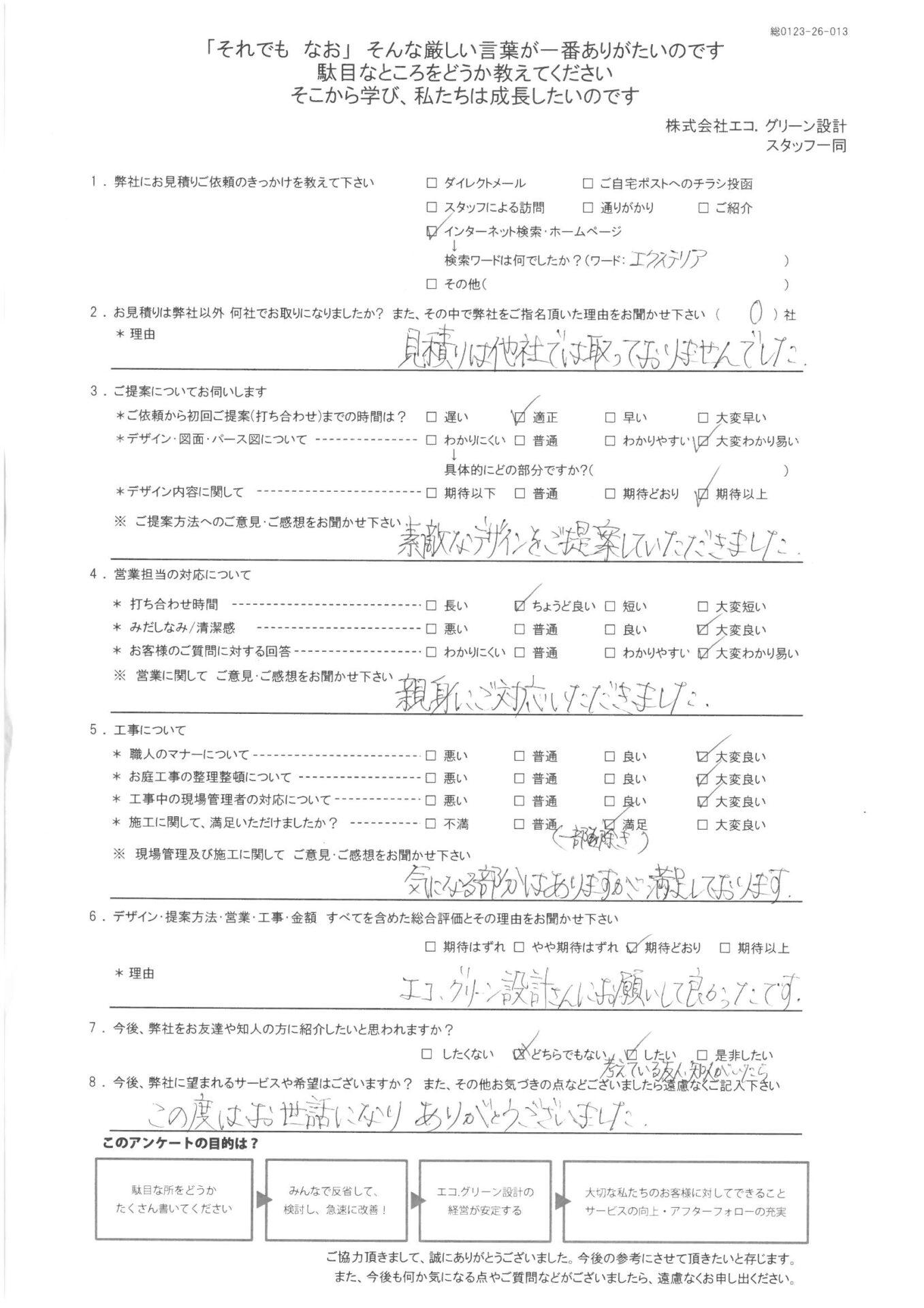 親身な対応と素敵なデザインを提案していただきました。