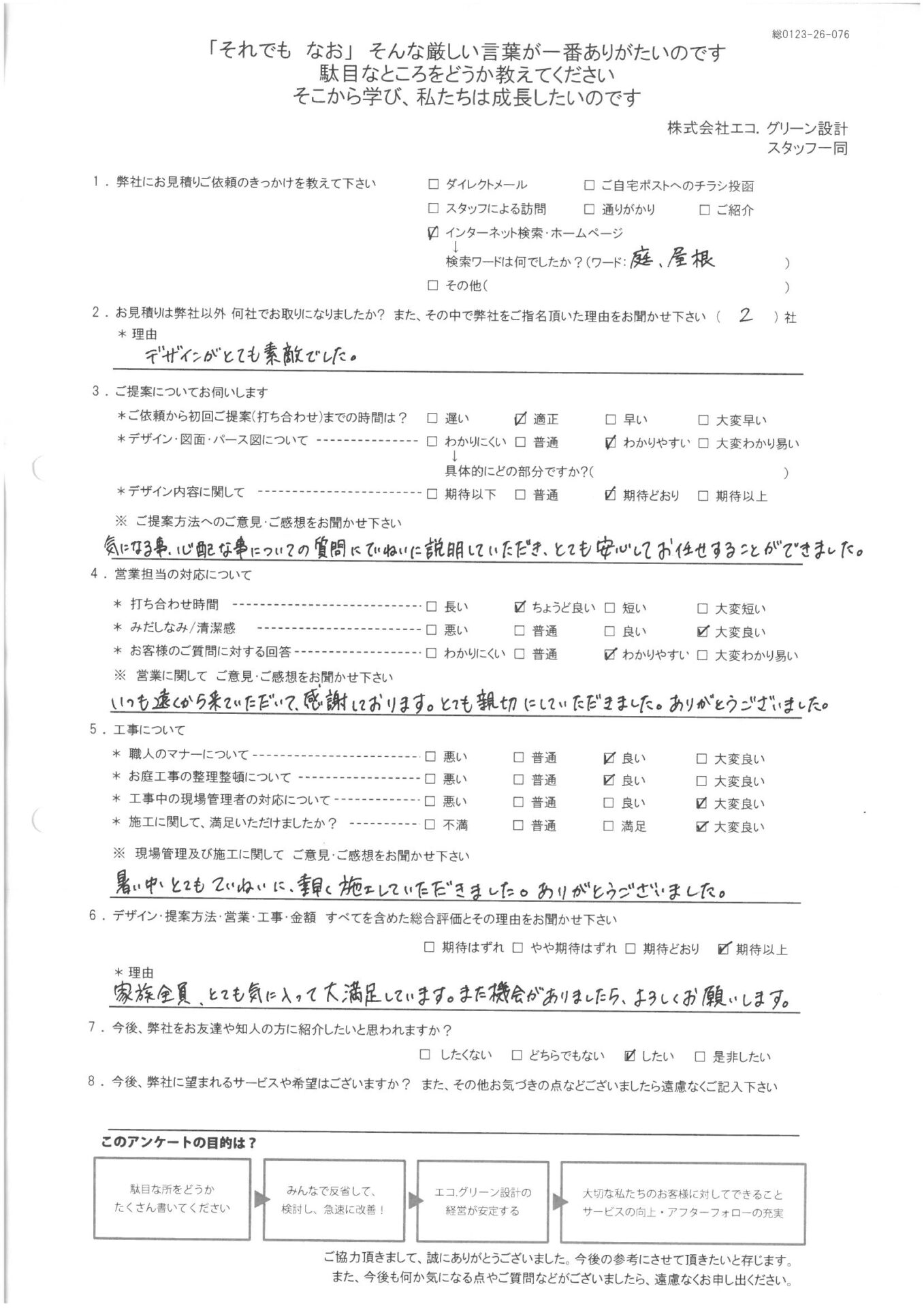 デザインが素敵で家族全員、とても気に入っていて大満足しています！