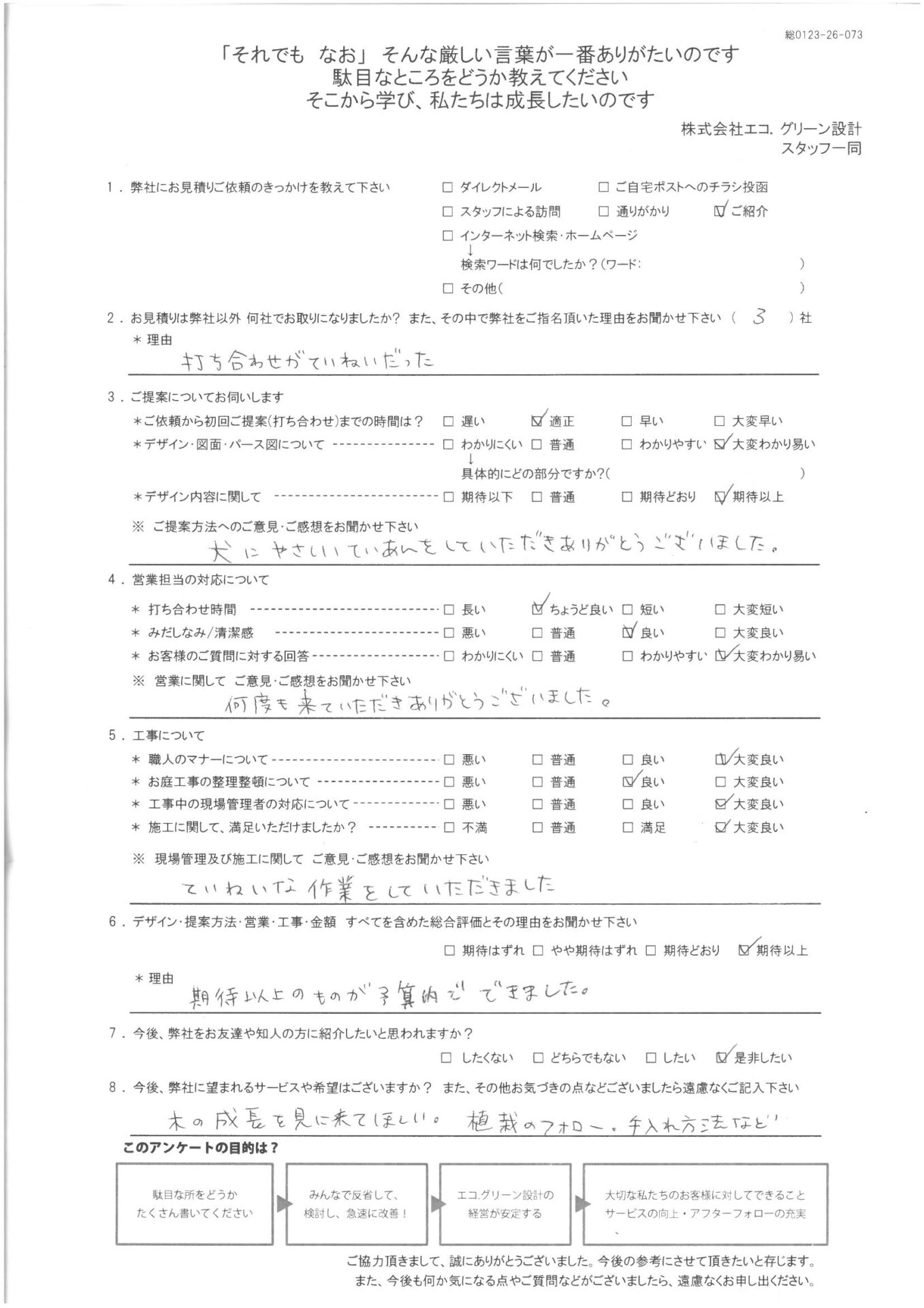 ワンちゃんにも優しい提案。期待以上のものが予算内でできました。