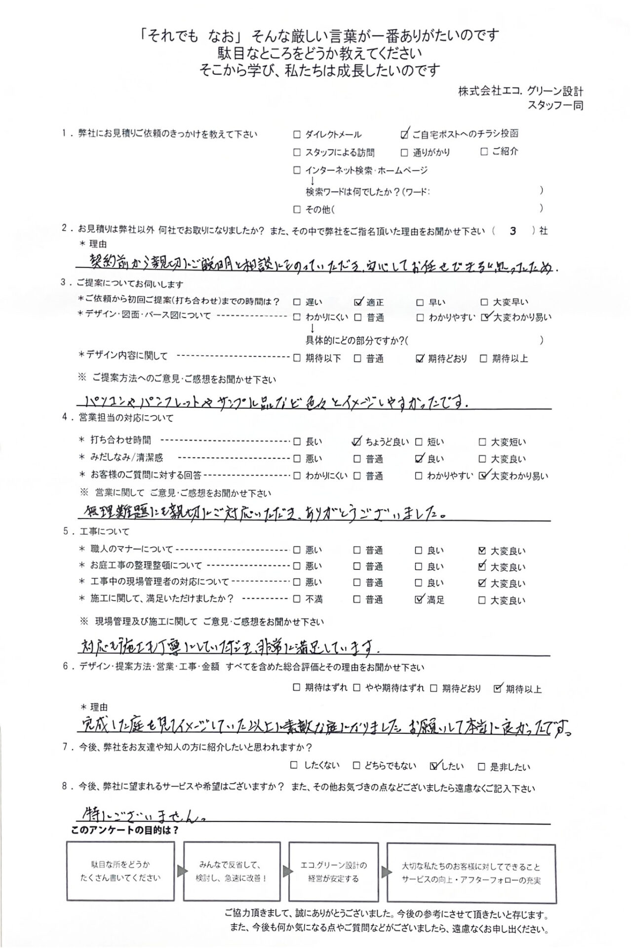 無理難題にも親切に対応していただき、ありがとうございました！