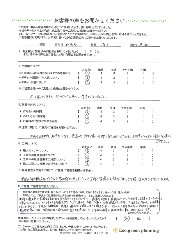 当初の希望を実現出来た事をうれしく思っています。